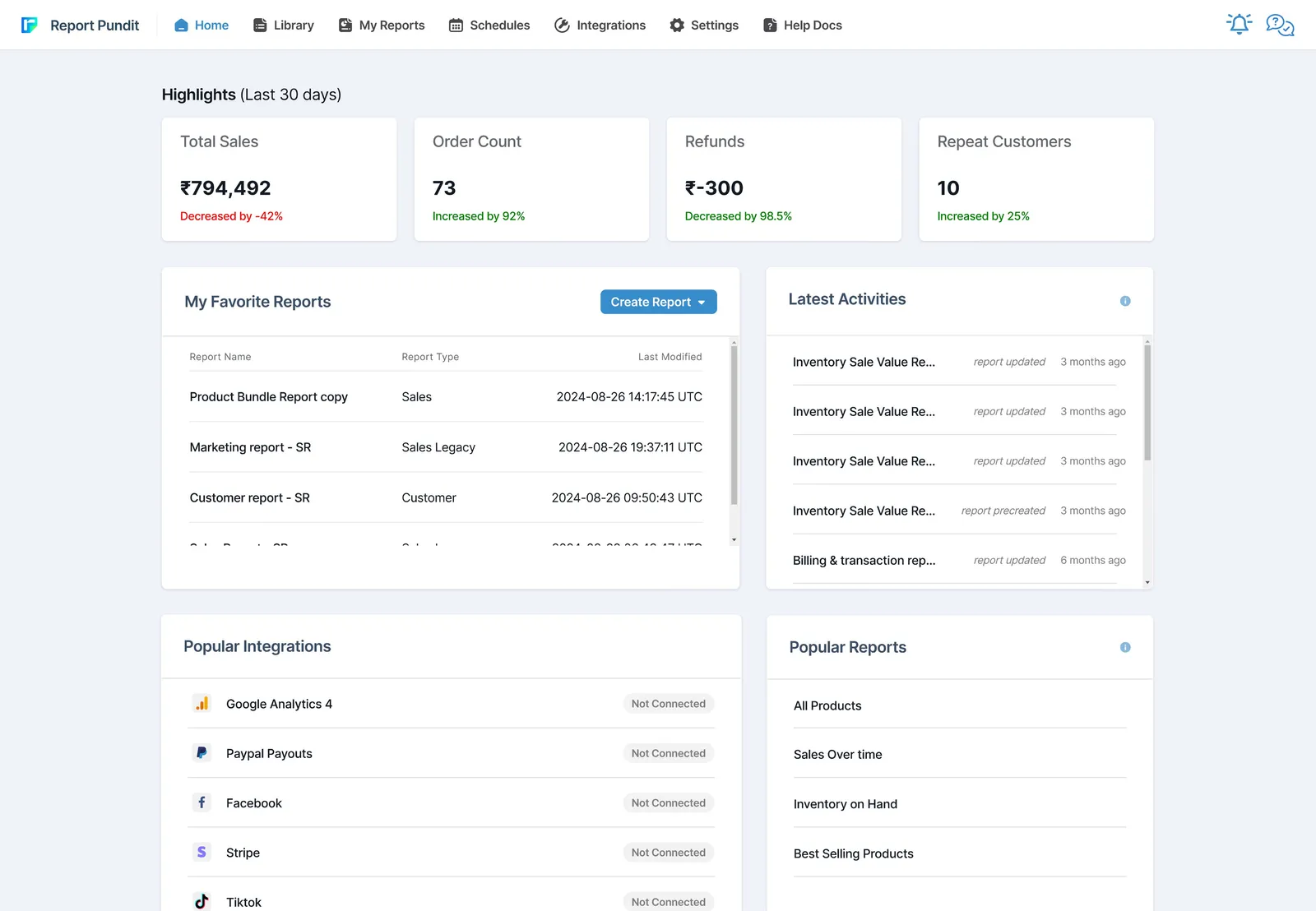 Report Pundit dashboard with sales totals, recent reports and integrations
